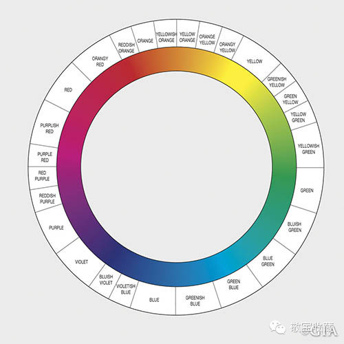 有色宝石(彩宝)的分级标准Ⅰ：色彩