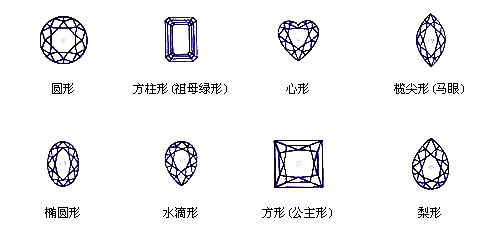 看红宝石形成、开采和加工的艰辛过程